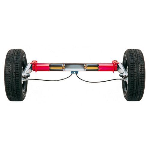 Finn den rette aksel